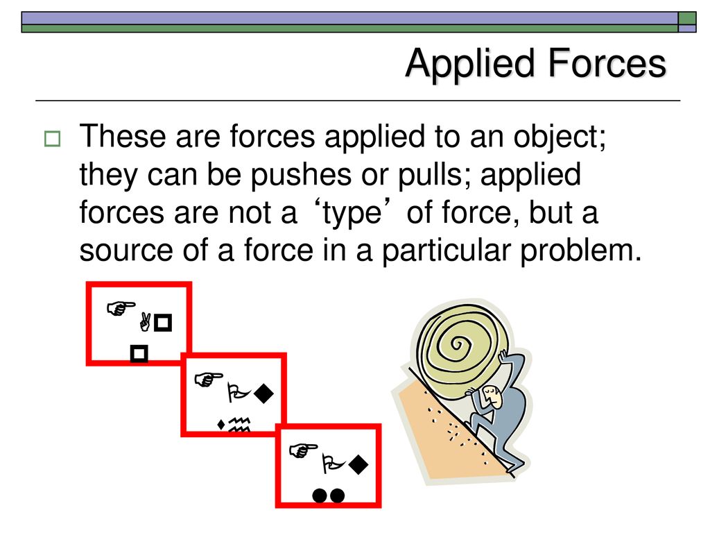 Applied Forces FApp FPush FPull