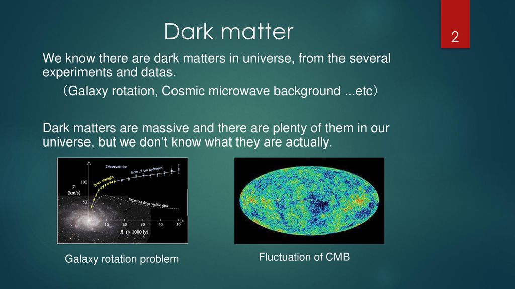 Dark matter We know there are dark matters in universe, from the several experiments and datas.