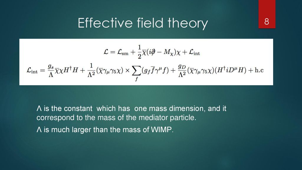 Effective field theory