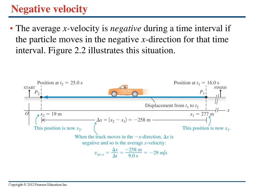 Motion Along a Straight Line ppt download