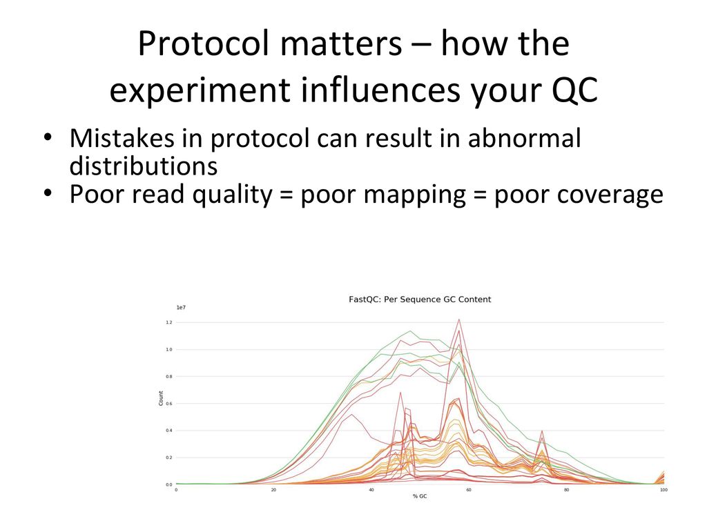 Protocol matters – how the experiment influences your QC