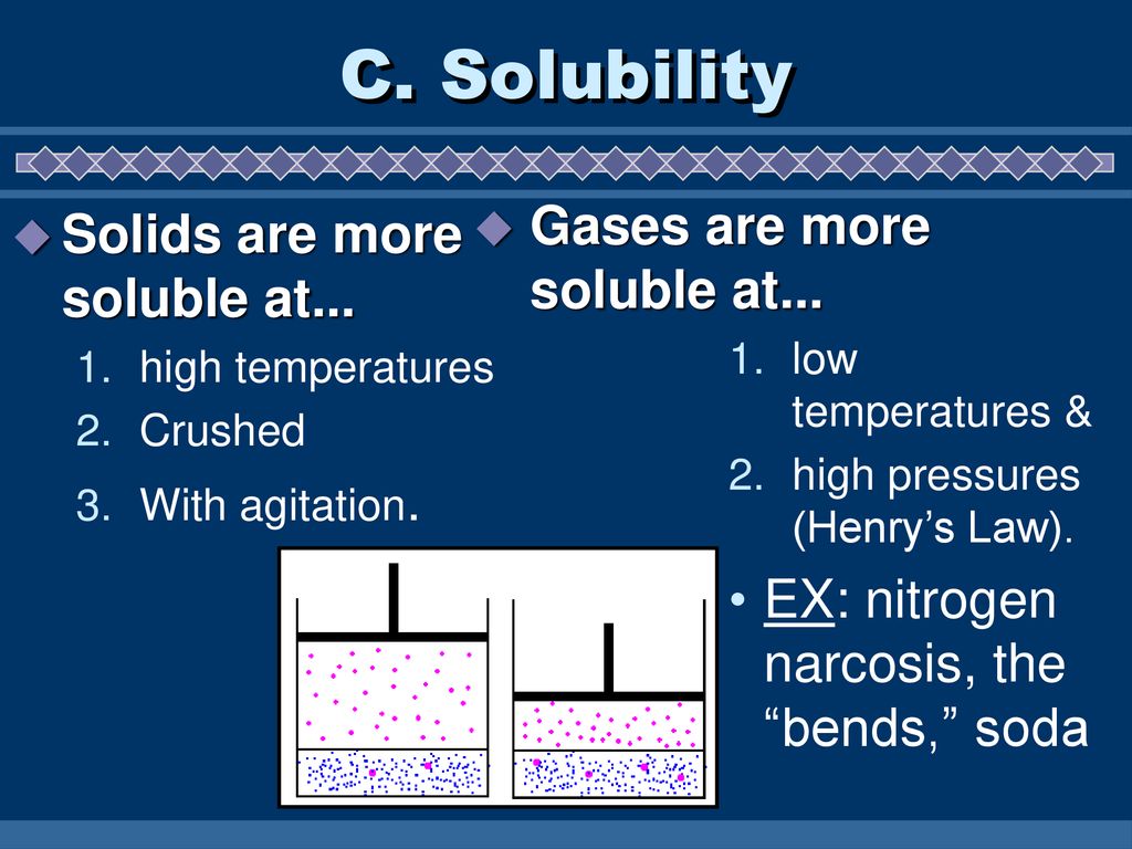 C. Solubility Gases are more soluble at...