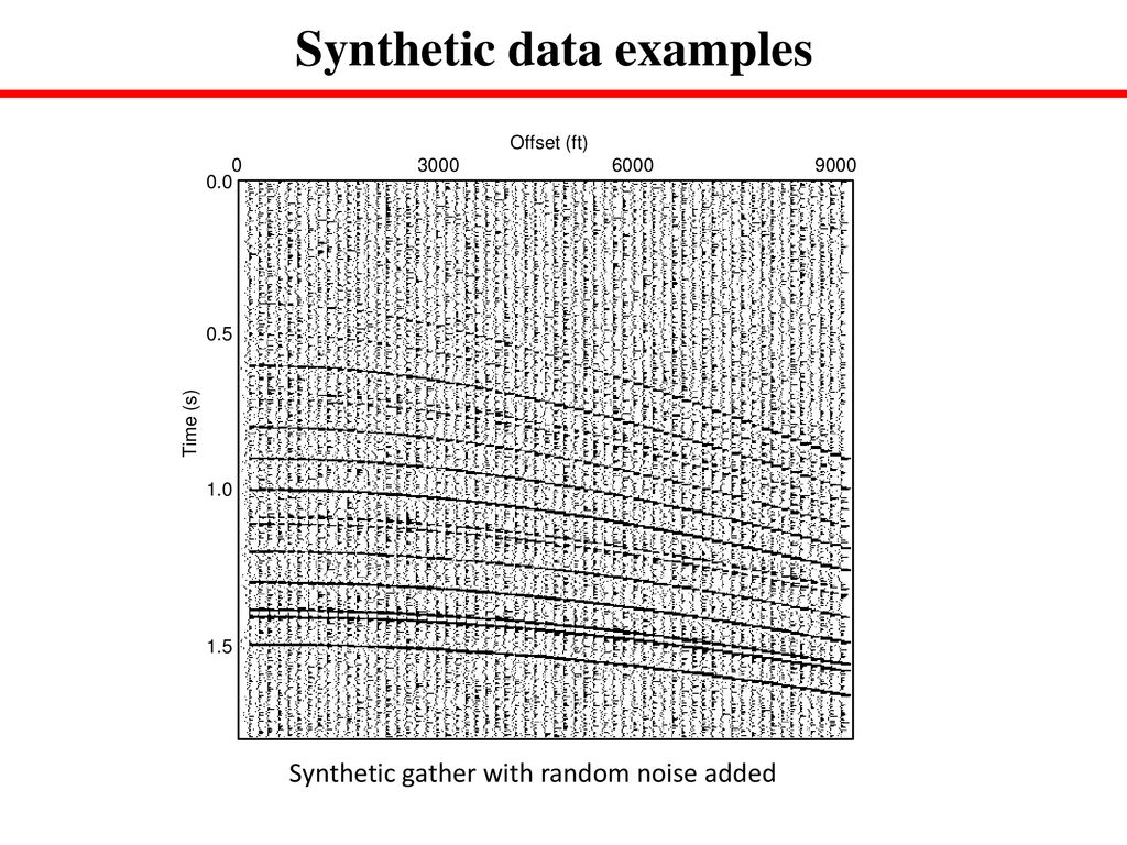Synthetic data examples