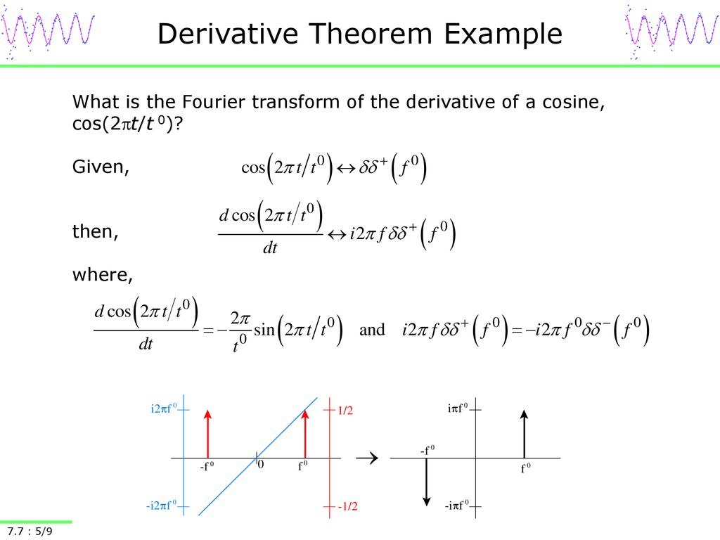 Derivative Theorem Example
