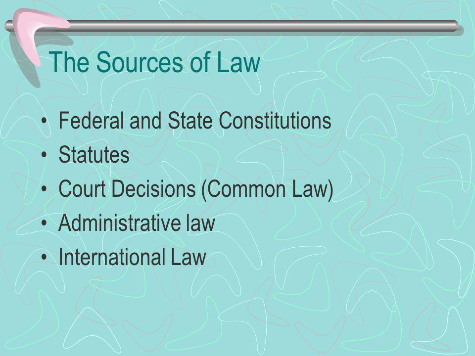The Sources of Law Federal and State Constitutions Statutes