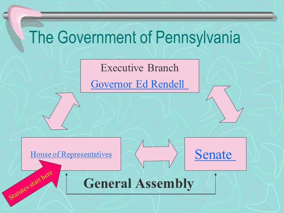 The Government of Pennsylvania