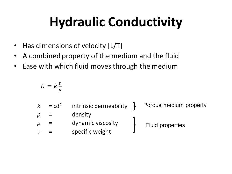 Image result for hydraulic conductivity formula