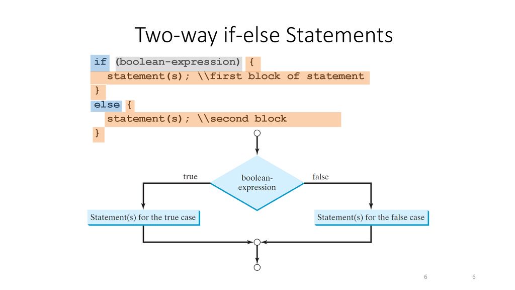 Lecture Notes – Week 2 Lecture-2 - ppt download