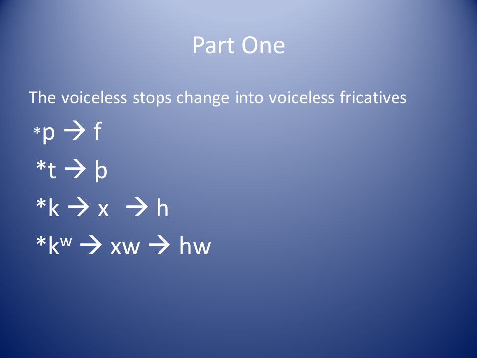 Ryan Cotterell James Brenner Structure Of English Ppt Video Online Download