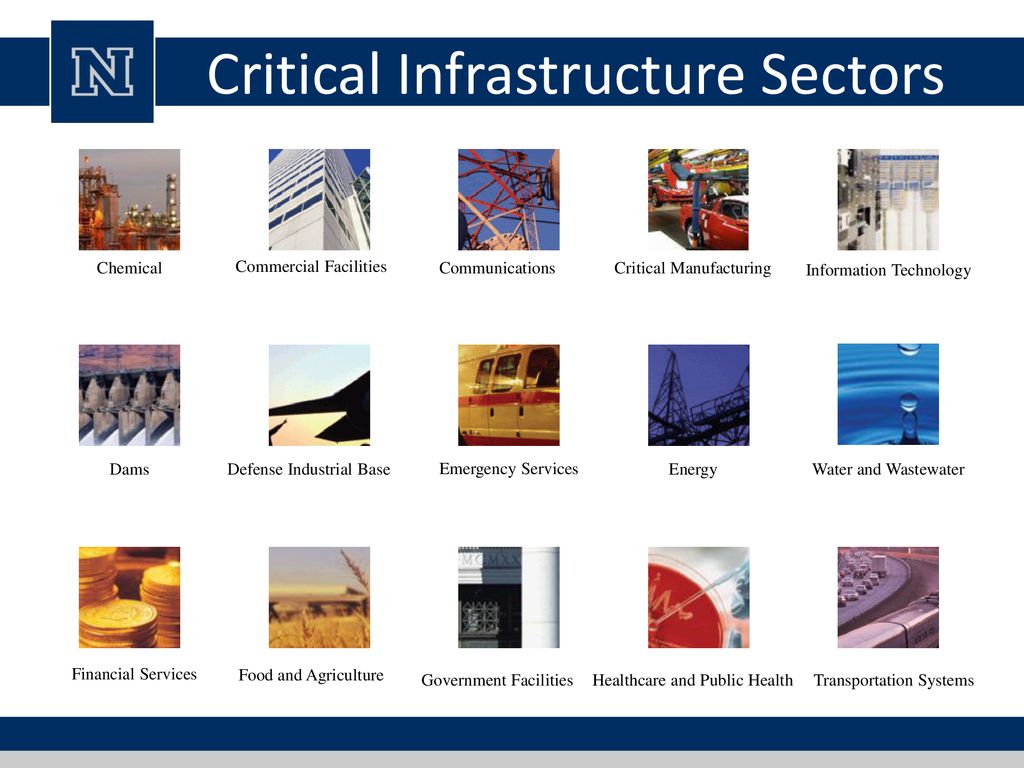 Public Safety and Security - ppt download