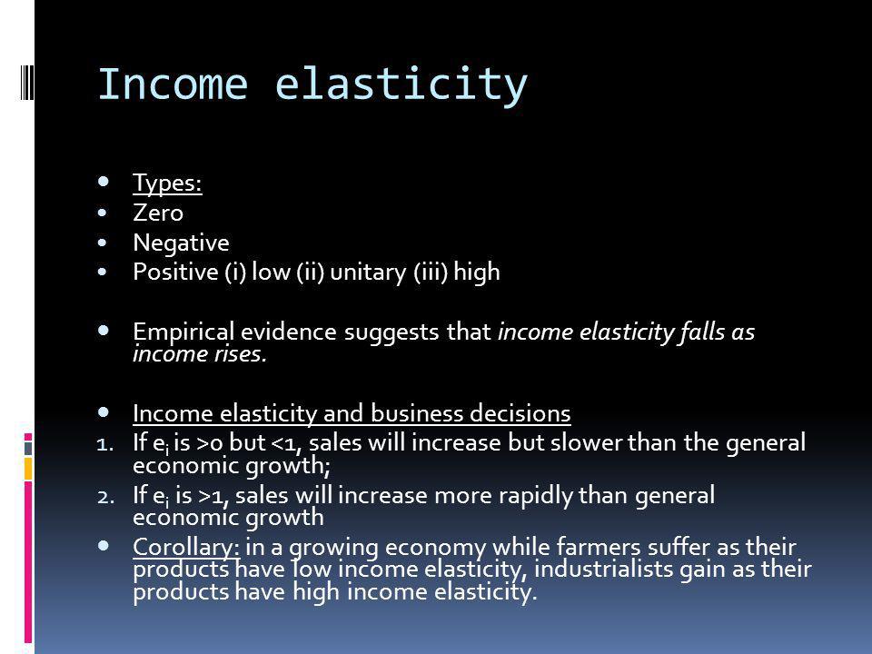types of elasticity in economics