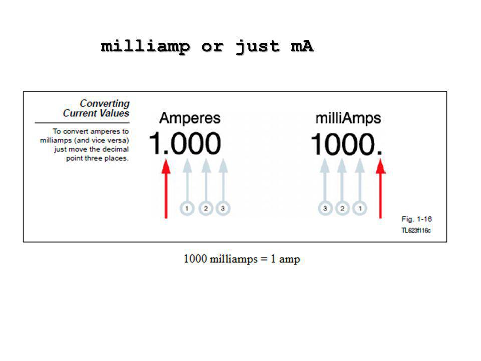 Ohm s law magic triangle ppt video online download