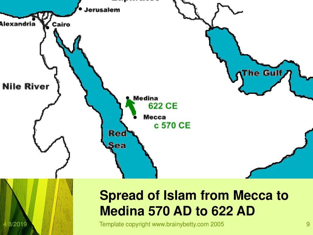 Из мекки в медину год. Переселение из Мекки в Медину. Переселение из Мекки в Медину на карте. Переселение Мухаммеда из Мекки в Медину Хиджра. Переселение Мухаммеда из Мекки в Ясриб.