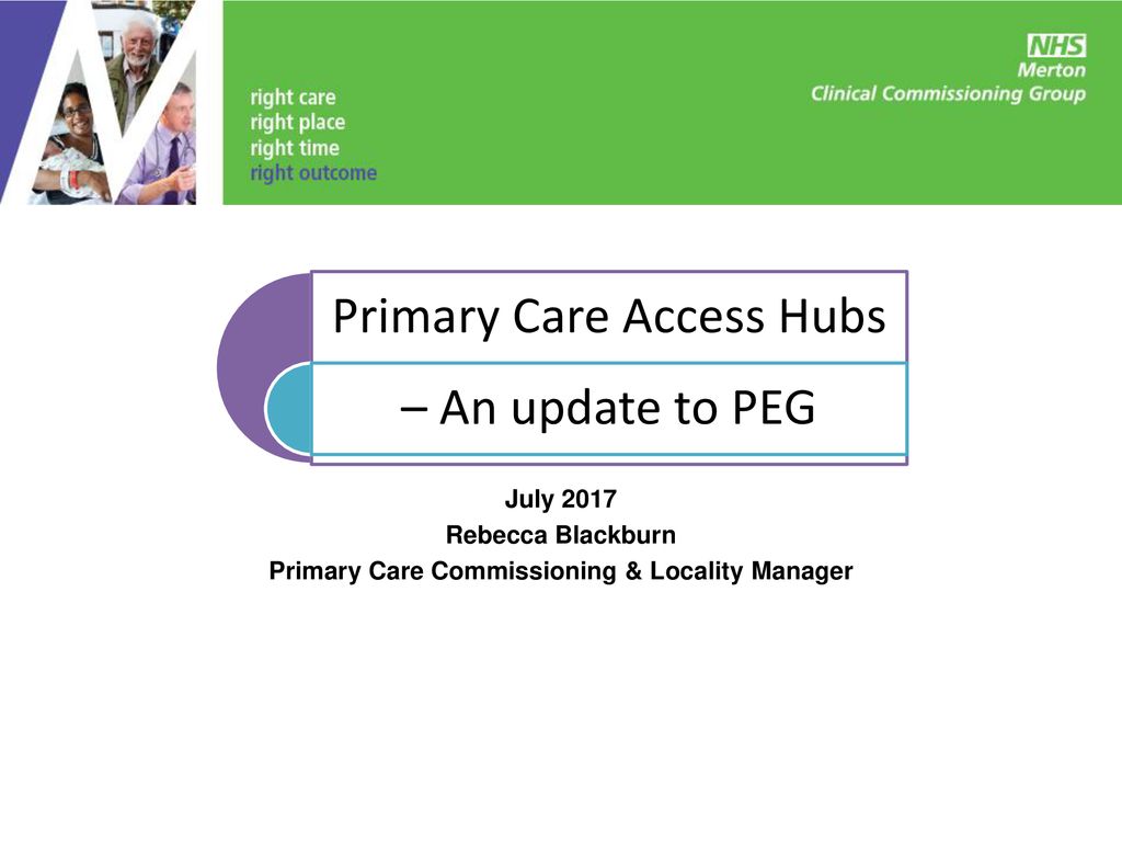 Primary Care Commissioning & Locality Manager - ppt download