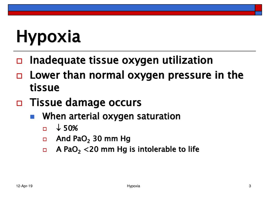 Hypoxia Inadequate tissue oxygen utilization