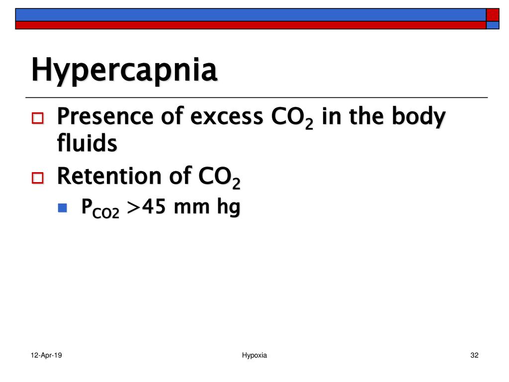 Hypercapnia Presence of excess CO2 in the body fluids Retention of CO2
