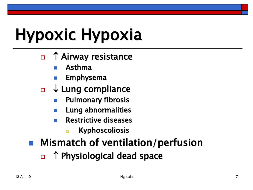 Hypoxic Hypoxia Mismatch of ventilation/perfusion  Airway resistance
