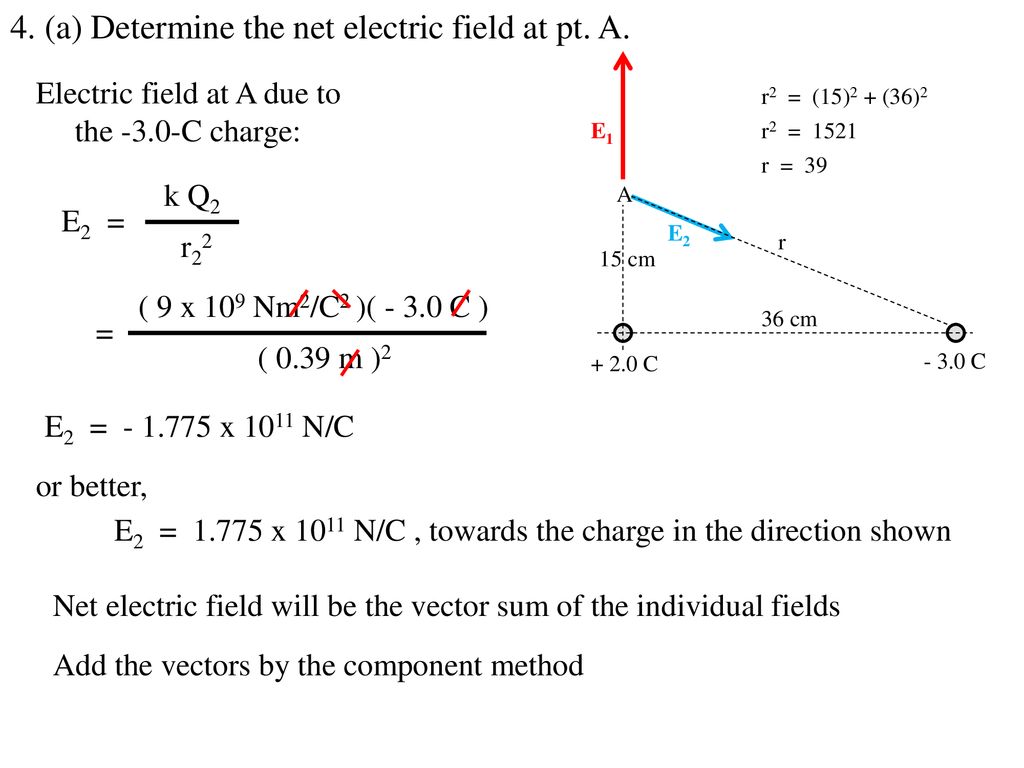 4. (a) Determine the net electric field at pt. A.