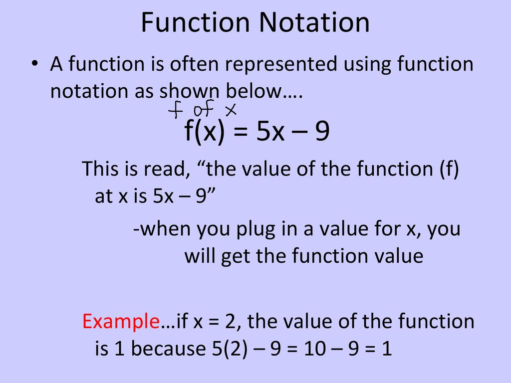 FUNCTIONS notation. - ppt download