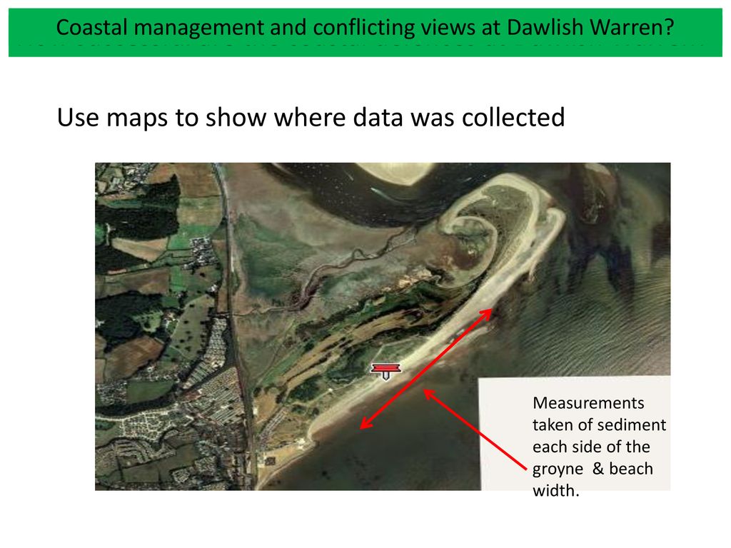 Coastal management and conflicting views at Dawlish Warren