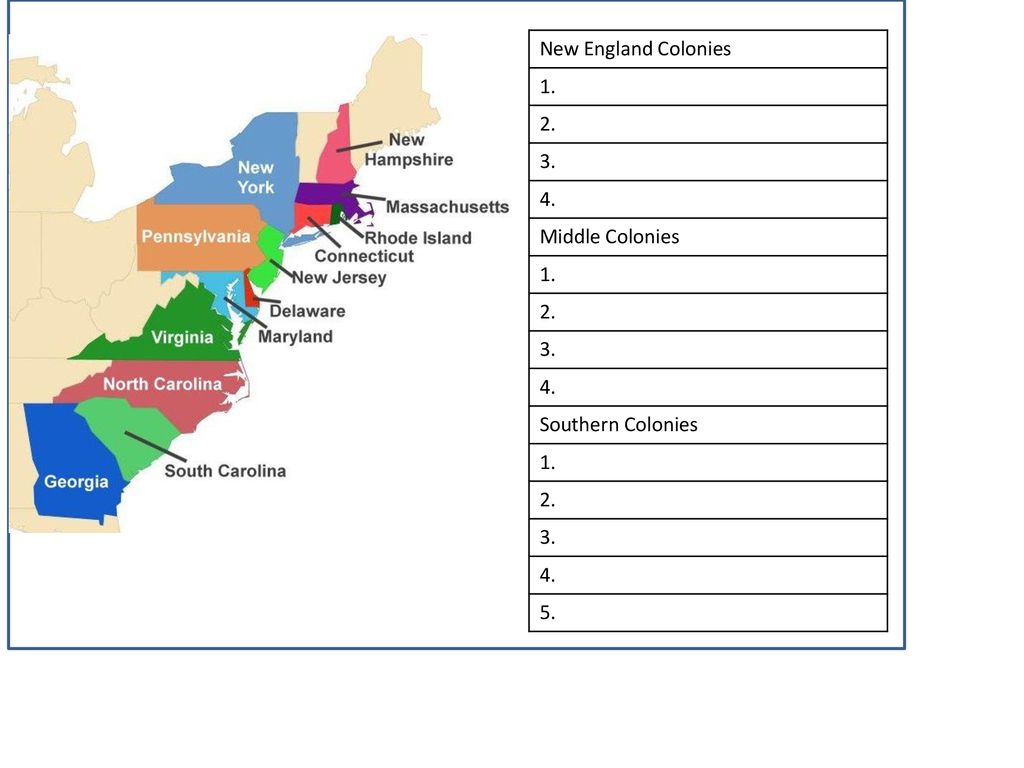 Name Write The Capital State Below Abbreviations Below Ppt Download