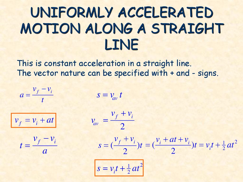 Chapter 2 Uniformly Accelerated Motion - ppt download