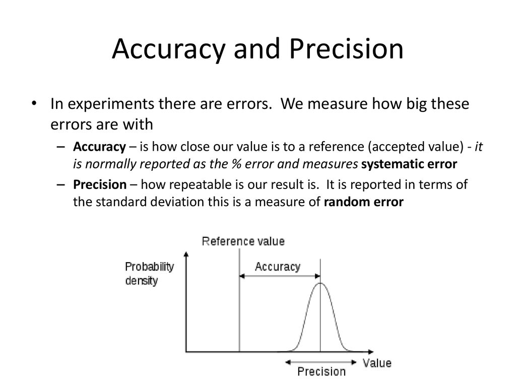 accurate standard deviation in excel accurate standard deviation in excel