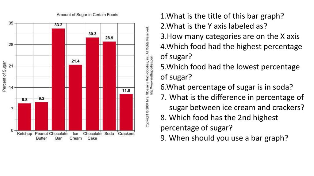 cfa-2-graph-s-remediation-ppt-download