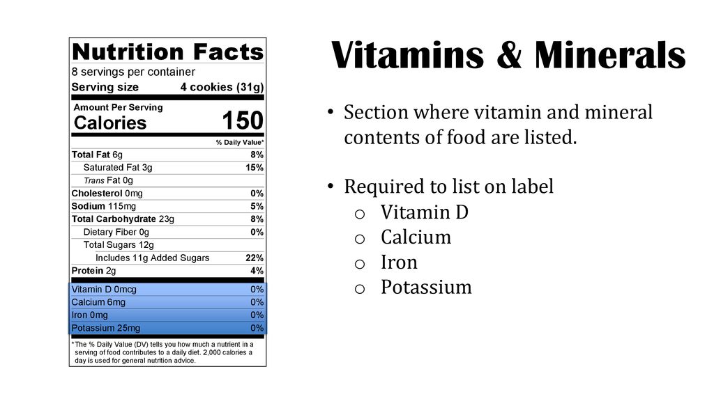 Navigating the Nutrition Facts Label - ppt download