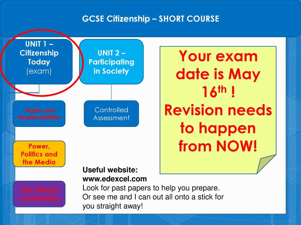 Examination Material Revision Ppt Download