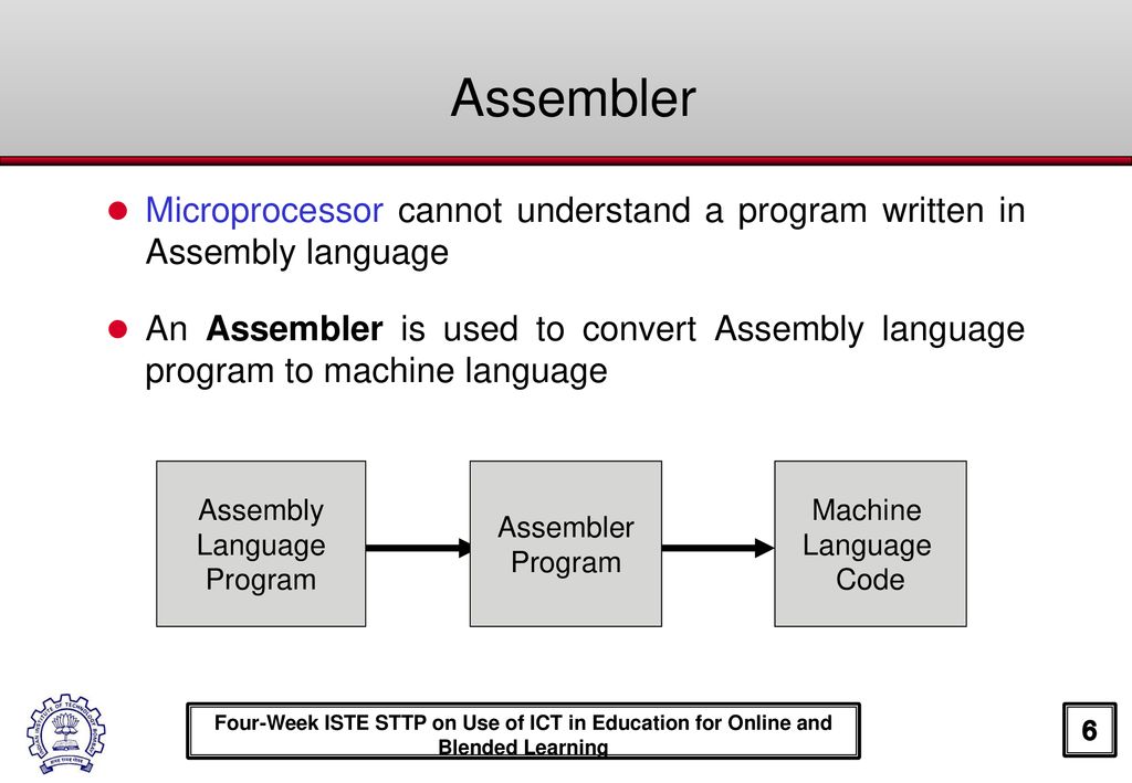 Open Education Resource-OER on Microprocessor 8085 Instruction Set By ...