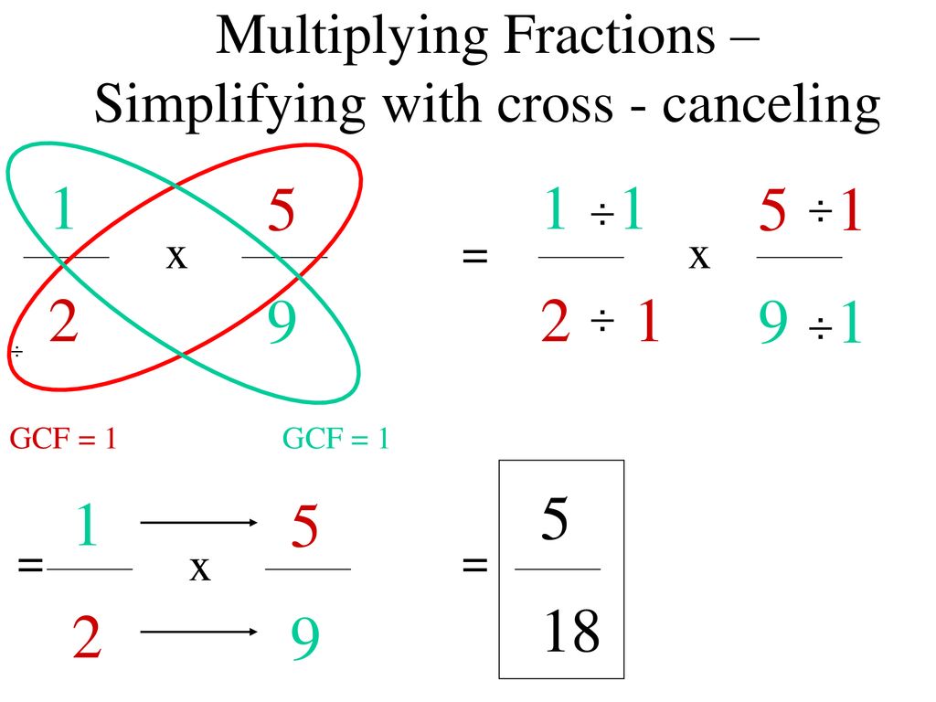 Multiplying Fractions - ppt download