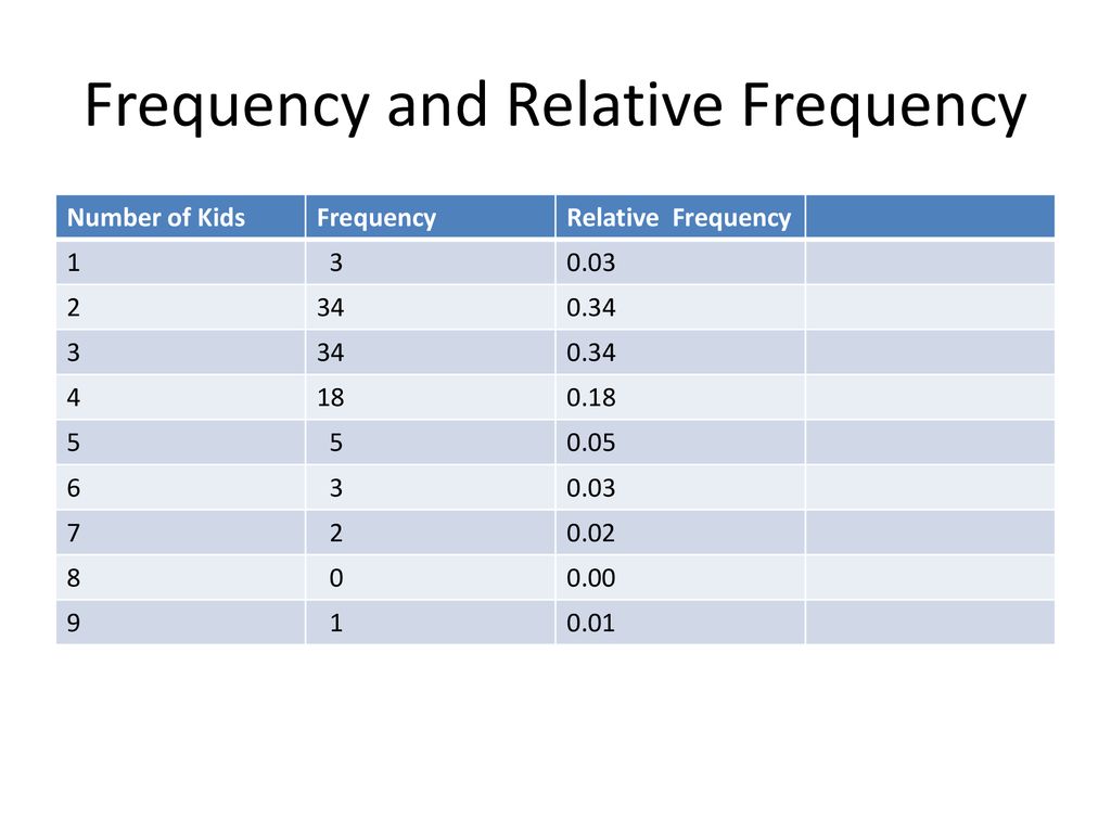 Eecs3030 02 course description ppt download