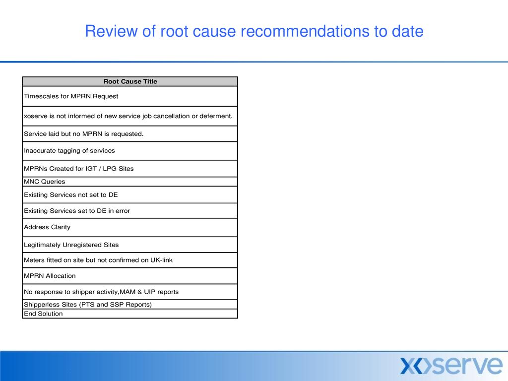 Review of root cause recommendations to date