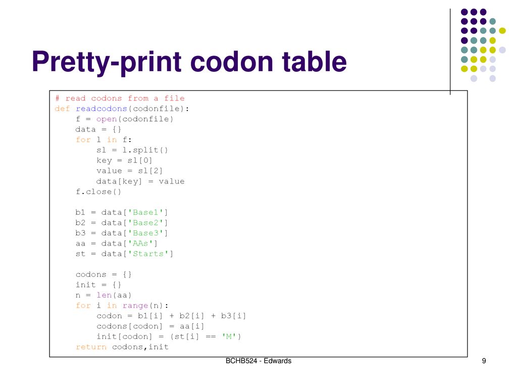 Basic Python Review BCHB524 Lecture 8 BCHB524 - Edwards. - ppt download