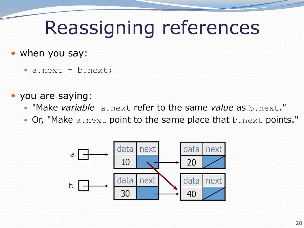 Reassigning references