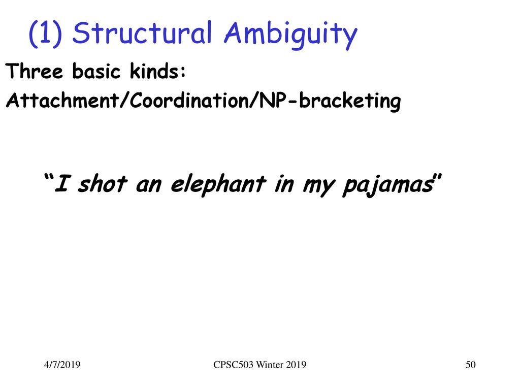 (1) Structural Ambiguity