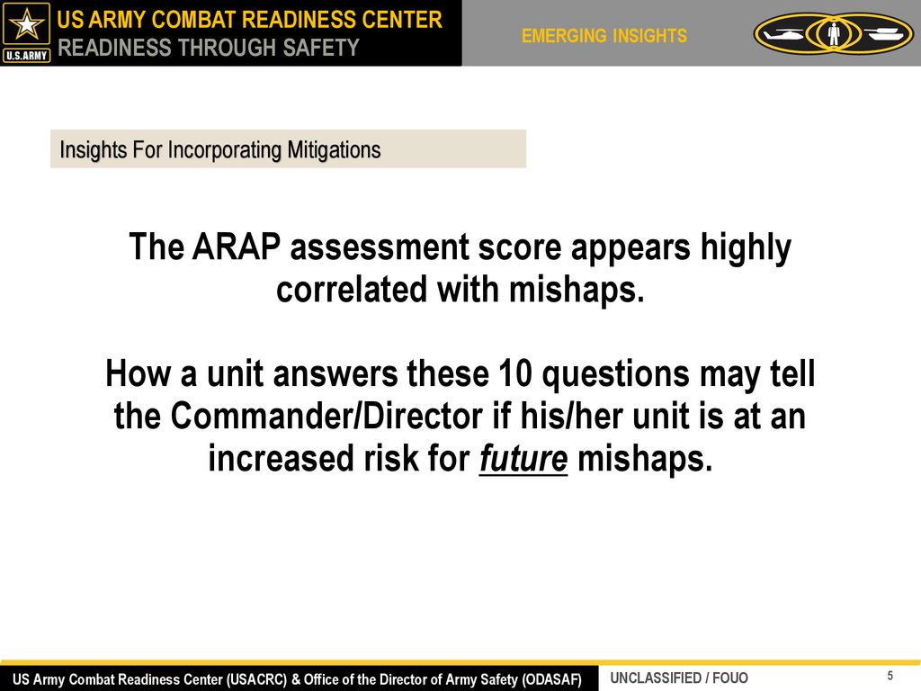 April 2017 April 2019 Ad 1 294 Ar 265 Ng 186 Total 1 745 Total Number Of Units Debriefed In Arap During 2 Year Period By Component Personnel Ppt Download,Aesthetic Esdeath Icons