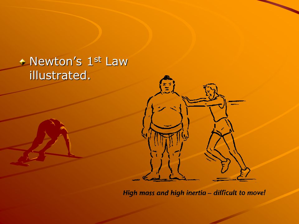 Newton’s 1st Law illustrated.