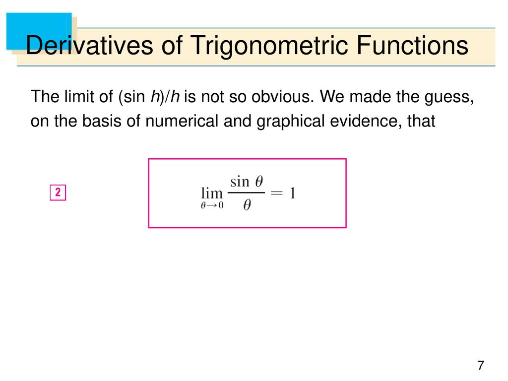 Derivatives of Trigonometric Functions