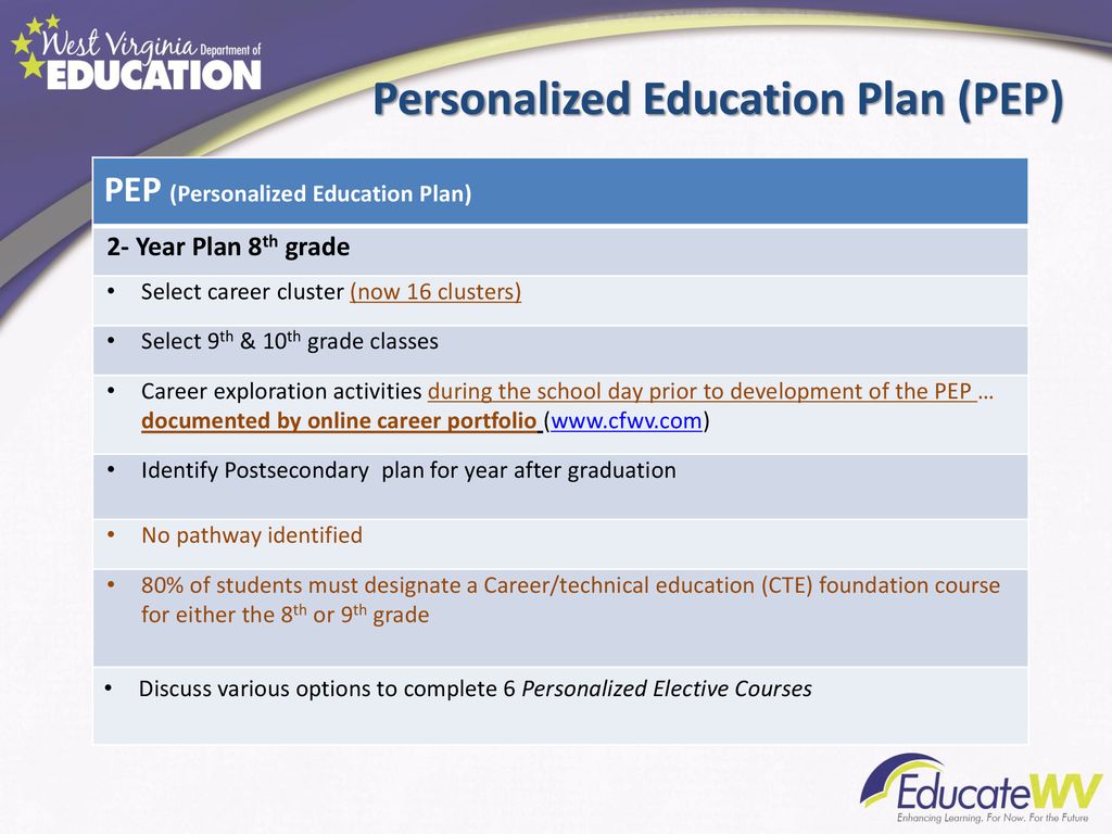Personalized Education Plan (PEP)