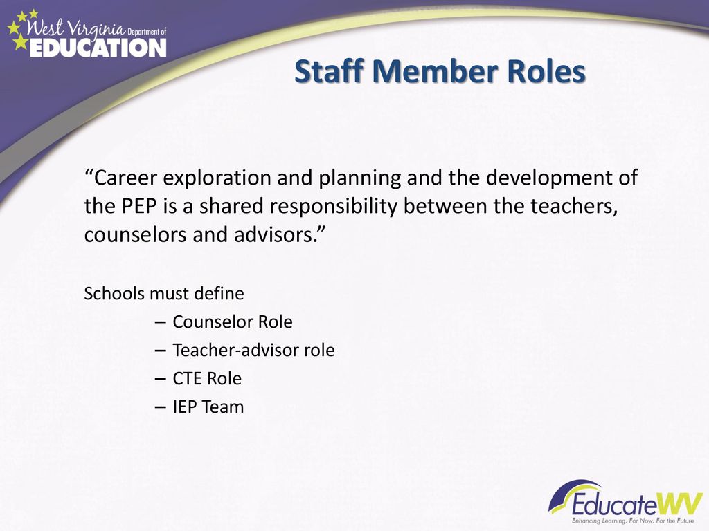 Staff Member Roles