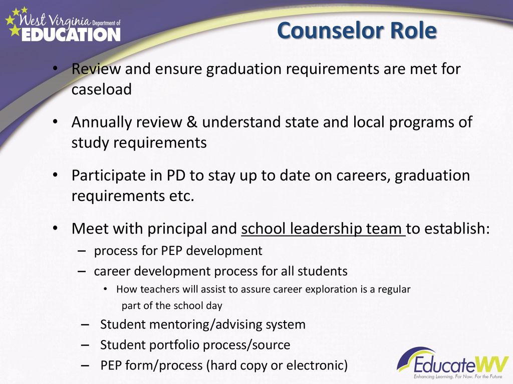 Counselor Role Review and ensure graduation requirements are met for caseload.
