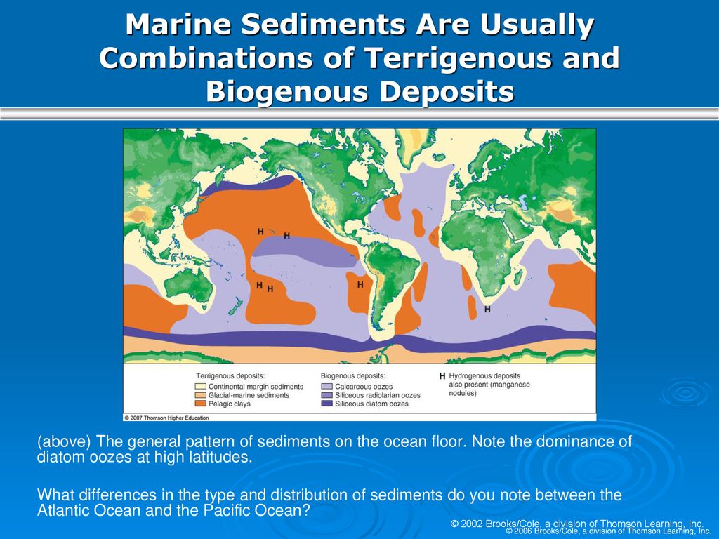 A Microsoft Powerpoint Link Tool An Invitation To Marine Science Ppt Download