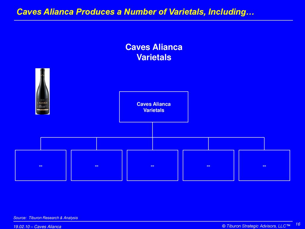 Caves Alianca Produces a Number of Varietals, Including…