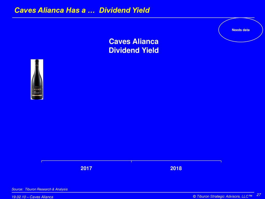 Caves Alianca Has a … Dividend Yield