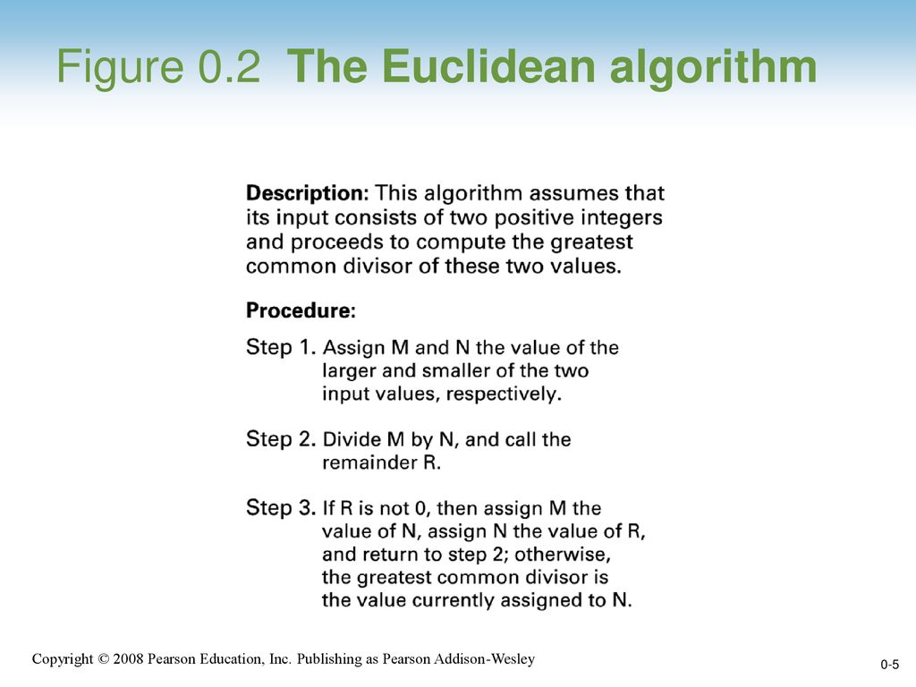 Chapter 0 introduction ppt download