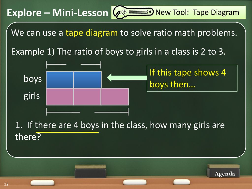 Introduction to Tape Diagrams ppt download