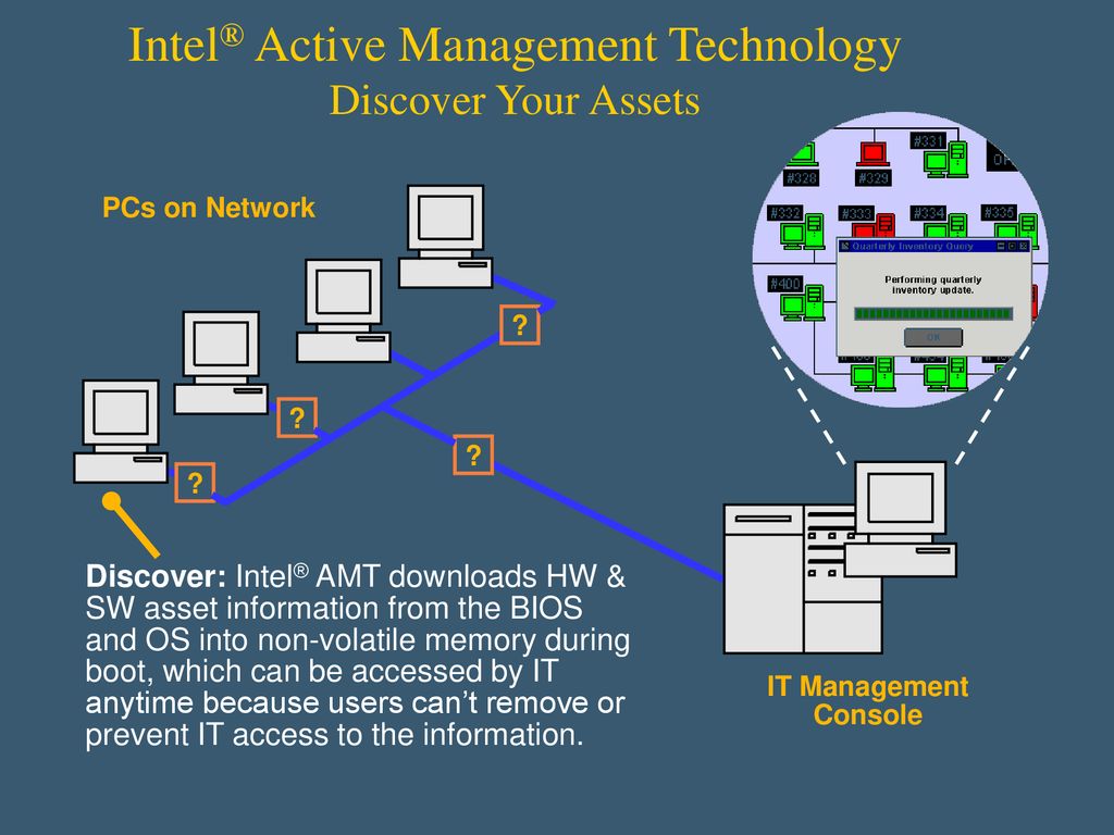 intel active management technology download