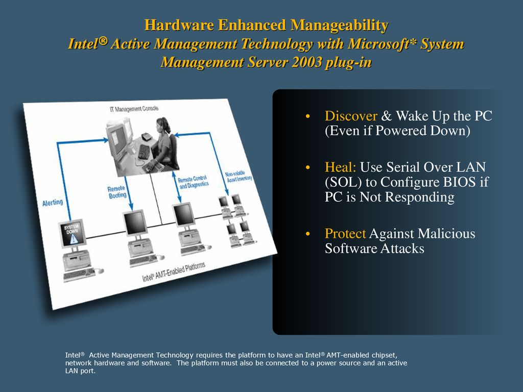 intel active management technology download intel active management technology download